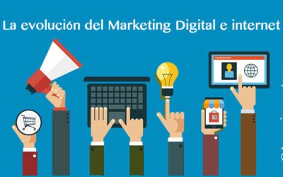 La evolución del Marketing Digital en México