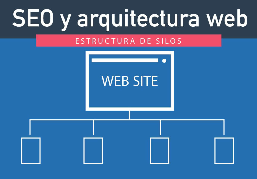Estructura de silos seo