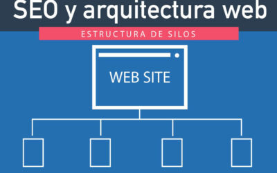 SEO y arquitectura web: Estructura de silos